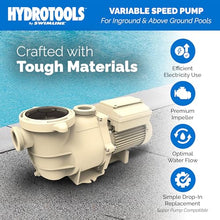 SWIMLINE HYDROTOOLS Variable Speed Swimming Pool Pump For Inground & Above Ground Pools | 1.5 HP, 6660 GPH Self Priming Filter Pumps | 230 V, LED Control Panel, 2-4 Flow Speeds, Strainer Basket, DOE
