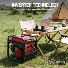 PowerSmart 4300 Watt Inverter Portable Generator for Home Use