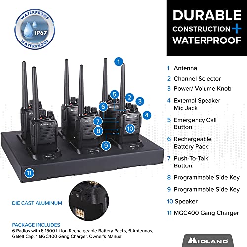 Midland Business Two-Way Radio Bundle Black