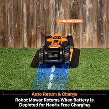 LawnMaster OcuMow R1600 Robot Lawn Mower – VBRM701i4 Plus