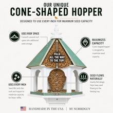 Large Octagon Wild Bird Feeder Solid Cellular PVC Verdigris Copper Roof Made in The USA (SF18V) (White, 4"x4" Mount)