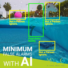 MYLO Smart AI Pool Alarm - Dual Camera - Underwater Drown Monitor System - White