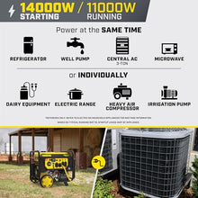 Champion 14,000-Watt Electric Start Portable Generator