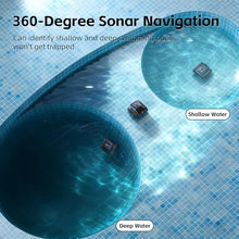 Pool Vacuum for Inground Pool & Above Ground Pool, Cordless Pool Cleaner with Smart Navigation, Self-Parking, LED Indicator, Wall&Waterline Cleaning Pool Robot up to 2150 Sq.ft