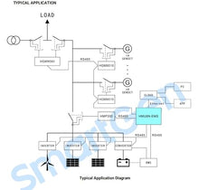 SmartGen HMU8N-EMS Hybrid Energy Control System