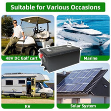 HYSINCERE 48V 65Ah Golf Cart Batteries with Bluetooth Monitor