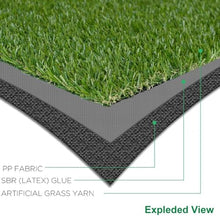 Petgrow Realistic Synthetic Artificial Grass Turf 0.8inch Green