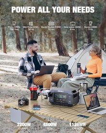 GRECELL Portable Power Station 1126Wh 2200W