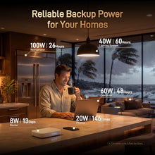 450 Watt Solar Panel, UL61730 Certified 25.2% Efficiency Dual-Glass Design