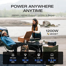 EF ECOFLOW Portable Power Station River 3 Plus, 286Wh 760W