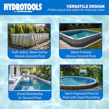 SWIMLINE Above Ground Pool Pump, 1.5 HP Variable-Speed Vertical
