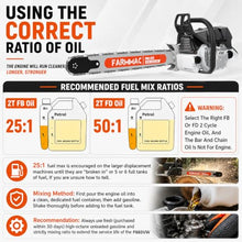 FARMMAC F660VW 92cc Gas Chainsaw, 42 Inch Alloy Bar & Chain, 5.2KW 7HP 2-Cycle Gasoline Chainsaw, Professional Chainsaw for Extra-Large Felling, and Heavy-Duty Forestry – Compatible with MS660 G660