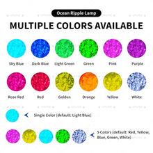 UPLTOE Dynamic Water Wave Projector Light, Ocean Ripple Garden Lighting, 1:0.6/1:1 Adjustable Ratio, 4K HD Imaging, High-Temp Lens, for Wedding Party Landscape Wall Tree Decoration SingleColor160W