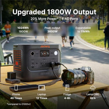 Jackery HomePower 1000 Plus v2 Portable Power Station