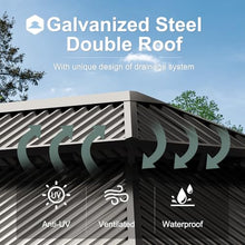 Greesum 12'x20' Hardtop Metal Gazebo Black