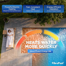 FibroPool Swimming Pool Heat Pump - FH270 70,000 BTU - for Above Ground and Inground Pools and Spas - High Efficiency, All Electric Heater - No Natural Gas or Propane Needed