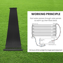 IRONMAX Solar Pool Heater for Above Ground & Inground Pools, 2PCS 20FT