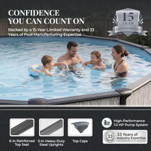 Blue Wave Sevilla 21-ft Round 52-in Deep Hard Sided Steel Frame Above Ground Pool with 6-in Steel Top Seats, Dual-Speed Sand Filter System, Ladder, Skimmer & Liner – 9,900-Gallon Cap for Family Use