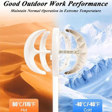 TYUXUAN 16000W,20000W 5-Blade Vertical Axis Wind Turbines Generator Kit