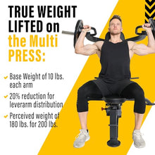 Powertec Fitness Workbench Multi Press Adjustable Gym Equipment - Multipress