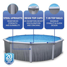 Blue Wave Martinique 21-Feet Round 52-Inch Deep Metal Wall Pool Package Gray/Blue