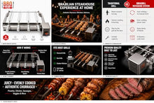 Brazilian BBQ Rotisserie Grill – 4 Stainless Steel Skewers – Auto Rotating Churrasco System – Right Side Motor – Fits Charcoal & Gas Grills – Authentic Brazilian Steakhouse Style
