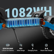 Varla Eagle One V2.0 Off-Road Electric Scooter Blue