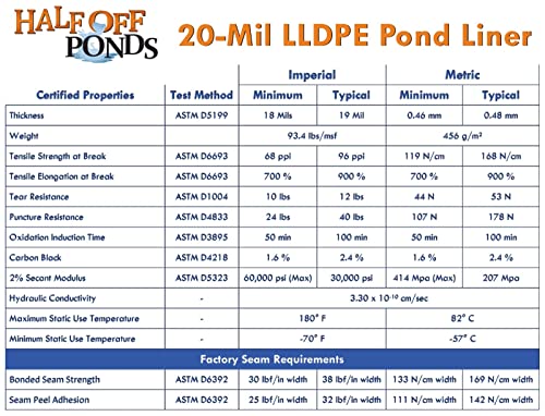 HALF OFF PONDS 62 ft. x 30 ft. 20-Mil LLDPE Pond Liner Black