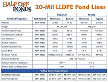HALF OFF PONDS 37.5 ft. x 50 ft. 20-Mil LLDPE Pond Liner Black