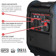 TOMAHAWK 5500 Watt Inverter Generator Super Quiet Portable Power For Residential Home Use 120V and USB Outlet Panel