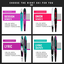 Radar Lyric Graphite Waterski 65" Carbon/Lilac/Mint