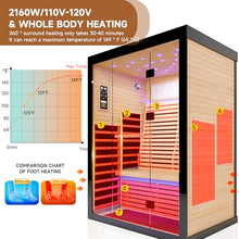 Sauna 2 Person Far Infrared Sauna Home Canadian Hemlock Indoor 2160W Low-EMF Dry Saunas with Oxygen Bar, 21 Starry Sky Light in 7 Color Remedies, Control Panel, Speakers - 53.1 * 47.2 * 74.8 IN