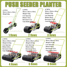 menglanchang Hand Push Vegetable Seeder- Precision Seeder Planter Tool for Small Seeds, 1/2/3/4/5/6 Row Walk-Behind Seeder for Garden, Terraces & Field Replanting 5Row