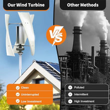 Vertical Axis 5000W Wind Turbine Generator Kit for Home