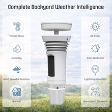 Tempest Weather Station with Built-in Wind Meter, Rain Gauge, and Accurate Weather Forecasts, Wireless, App and Alexa Enabled