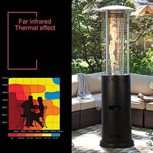 Exception Heavy Duty Vertical Landscape Heater, Premium Liquefied Gas Propane Heater, Outdoor Patio Heater, Ideal for Commercial/Home