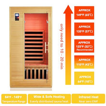 Towallmark Low EMF Infrared Sauna for Home Wood