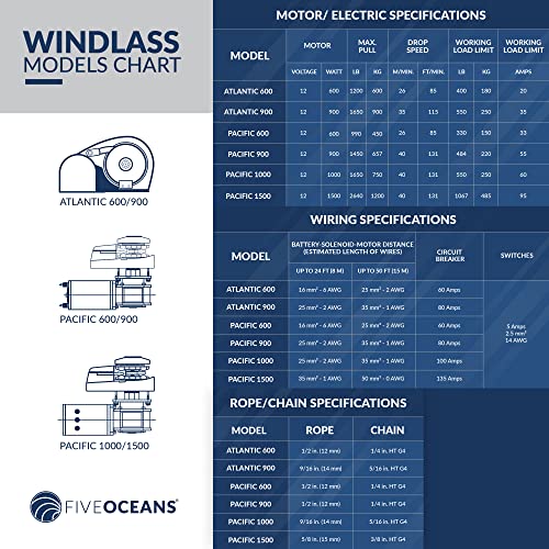 Five Oceans Vertical Windlass Kit 1000W 12V DC Silver/Black