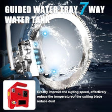 8800 W Concrete Ring Saw | With 2 Diamond Blade& Water Fed Dust Suppression For Granite/Concrete/Marble | Ring Power Cutter Saw- 2m Cut In 3 Min&Automatically Adjust Blade,Bladediameter17.71in