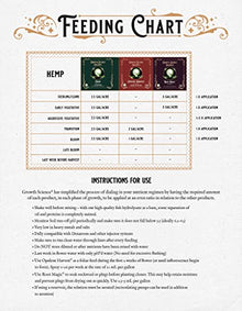 Growth Science Bloom Booster - Opulent Harvest (0-0-3) 6G