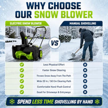 40V Snow Blower with 20 Inch Clearing Path and LED Lights 2Batteries