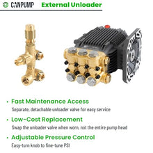 Canpump CF 1205 E: 1200 psi @ 0.5 US gpm, 5/8-in Shaft Misting Pump