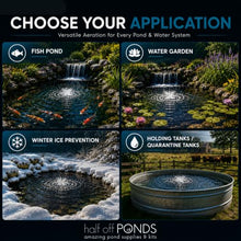 OX-Gen 14100 Pond Aeration Kit, 5.30 CFM, 80 Ft of 3/8 in Weighted Tubing