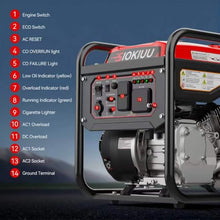 4000W Portable Inverter Generator,208CC EPA,CO&Ultra Quiet,Ideal for Camping, RV, Tailgating, Outdoor Activities, Home Backup Power