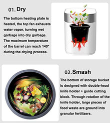 Waste Composting Machine, Compost Fertilizer Machine, Food Waste Dryer, Automatic Food Waste Cycler for Apartment, Turn Garbage to Compost with Single Button
