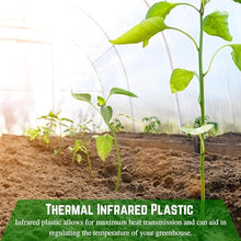 Farm Plastic Supply Clear Coolmax Greenhouse Plastic Sheeting 6 Mil 40' x 110'