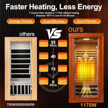 CedarLuma Canadian Hemlock Far Infrared Sauna, Fast Heat-Up, 1-Person