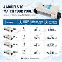 VAXYOR Automatic Self Cleaning Salt Chlorinator Water, Salt Chlorine Generator with Timer, Salinity Detection, Pool Electrolytic Salt Chlorine Generator System for Swimming Pool, Spa Pool
