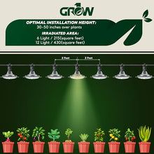 Grow1 Greenhouse Lights for Plants 100 Feet (48 Bulbs) IP 64 Rating Outdoor Grow Lights for Plants Waterproof, 6500K Spectrum Bulbs for Greenhouse Light