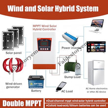 Fablestoryem 12000W Wind Solar Hybrid Charge Controller, 12V/24V/48V Regulator Dual MPPT Wind Solar Hybrid Boost Controller, for Wind Turbine Generator Charger Battery, Solar Controller,12V/24V Auto